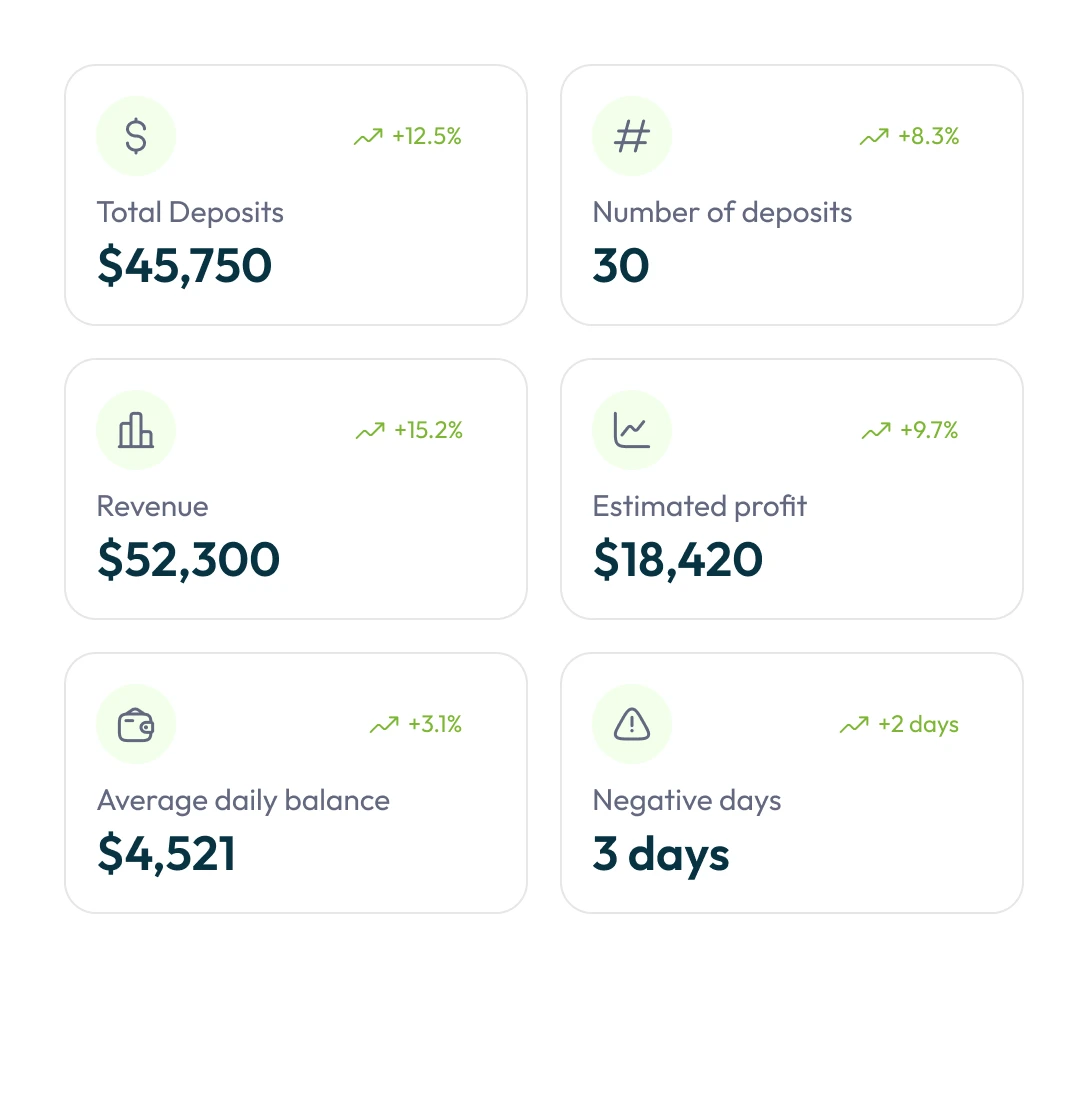 Track your financial health