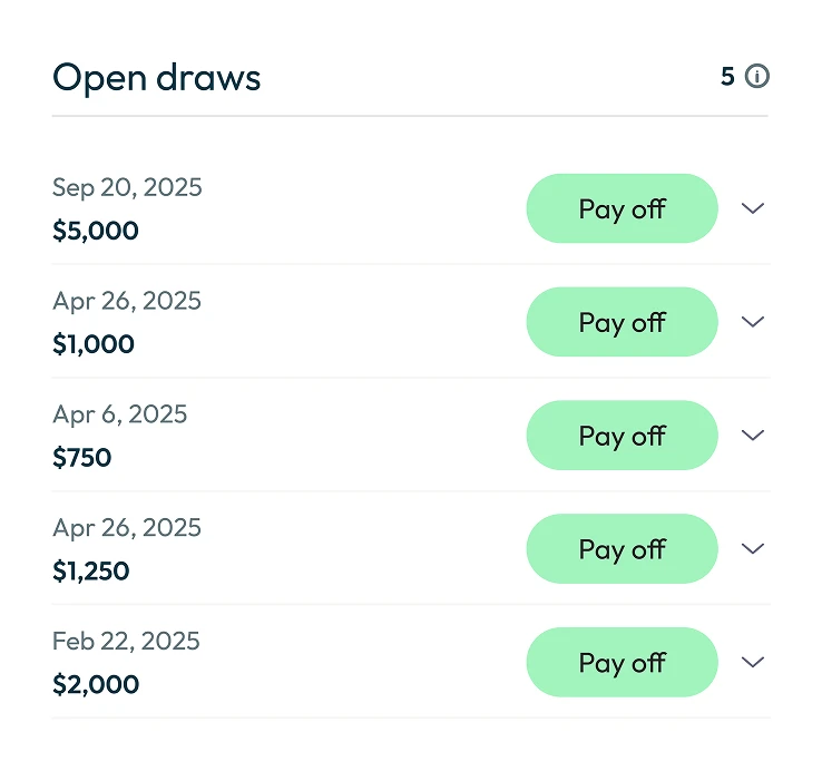 Pay off individual draws, whenever you want